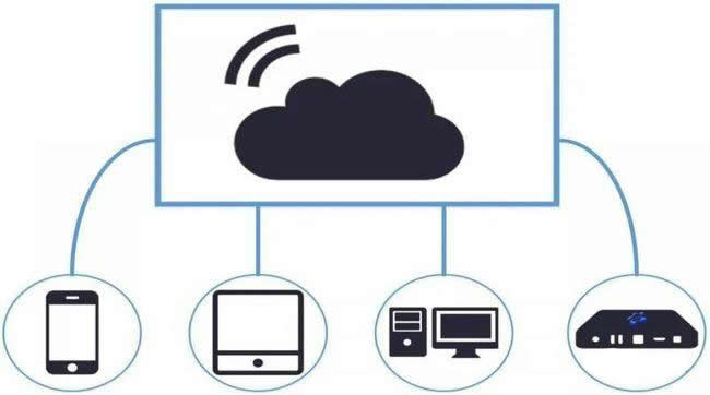 【,交互,設計,】,如,何在,哈爾濱,選擇,好的,